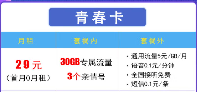 唐山移動(dòng)卡29元移動(dòng)卡最新推薦，專屬流量 免費(fèi)接聽