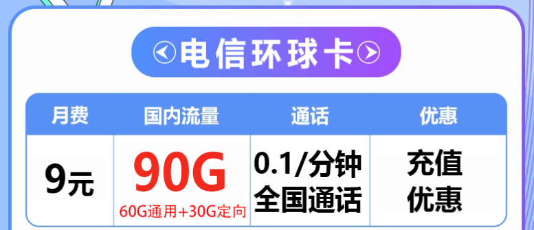 貴陽(yáng)電信流量卡 充值立享100G大流量?jī)?yōu)惠長(zhǎng)達(dá)一年無(wú)合約