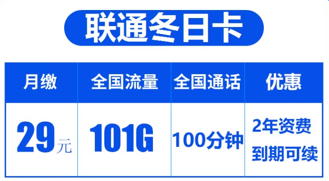 商丘聯通冬日卡 29元可享101G全國流量+100分鐘全國通話 2年資費 到期可續(xù)