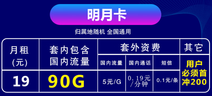 移動19元90G全國流量不限速首月免費(fèi)明月卡 4人全國親情網(wǎng)互打免費(fèi)