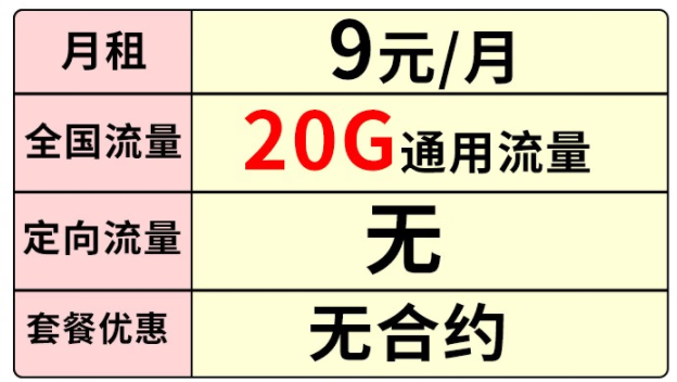 【無(wú)合約套餐 支持線(xiàn)上銷(xiāo)戶(hù)】深圳移動(dòng) 9元/月20G通用流量 全國(guó)通用套餐 運(yùn)營(yíng)商直發(fā)