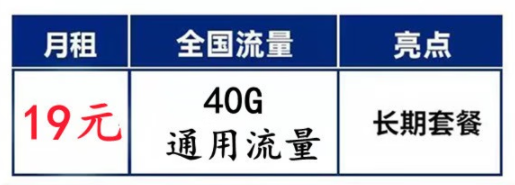 移動(dòng)流量卡哪個(gè)更劃算？便宜好用的移動(dòng)流量卡套餐介紹