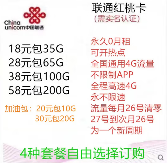 聯(lián)通移動(dòng)哪個(gè)流量卡套餐更便宜？聯(lián)通紅桃卡 4種套餐自由選擇訂購 插卡即用