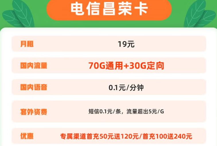 中國電信：提速降費惠民行動 電信昌榮卡 月租19元可享70G通用+30G定向+0.1元/分鐘，首充100送240