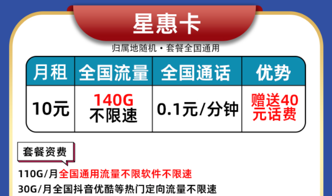 流量卡有哪幾類？官方正規(guī)可查流量卡套餐推薦【聯(lián)通星惠卡、星聚卡】超值手機卡