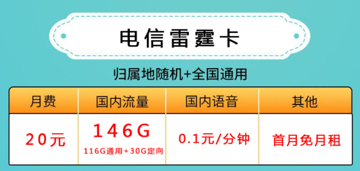 流量卡的適合辦理人群是哪些？【電信星際卡、雷霆卡】流量卡套餐推薦4G5G手機(jī)流量上網(wǎng)卡