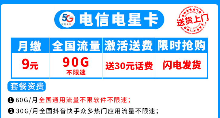 流量卡合約期、按天折算等問題說明 電信流量卡套餐介紹低月柱超多流量放心用
