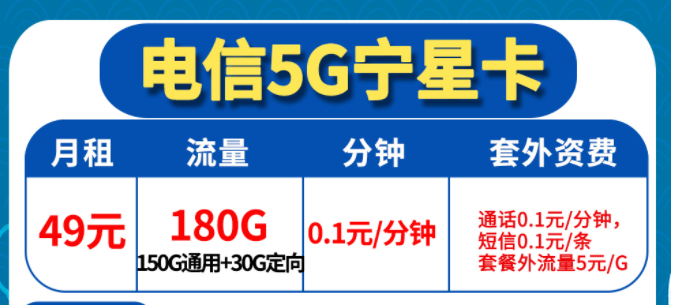 為什么去營業(yè)廳問沒有大流量卡套餐辦理？【電信超王者卡5G星寧卡】大流量上網卡介紹