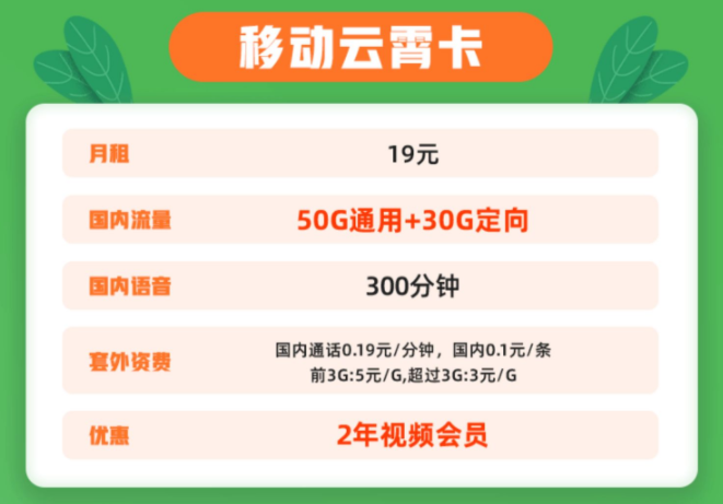 為什么有的時(shí)候流量卡的網(wǎng)速會(huì)不好？大流量上網(wǎng)卡全國通用手機(jī)上網(wǎng)卡套餐介紹