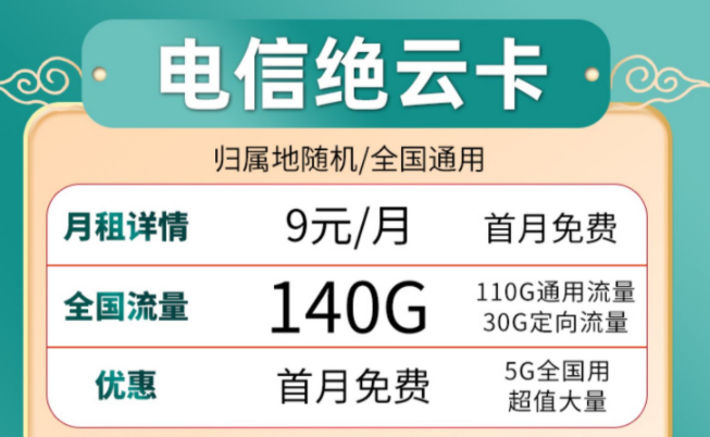 電信【夜泊卡、絕云卡】首月免費用 全國通用流量上網(wǎng)卡5G電話卡