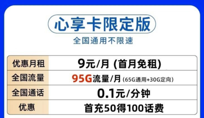 2022年年底了，有哪些實惠的流量卡推薦？限定版流量卡套餐月租低至9原全國通用不限速的手機卡