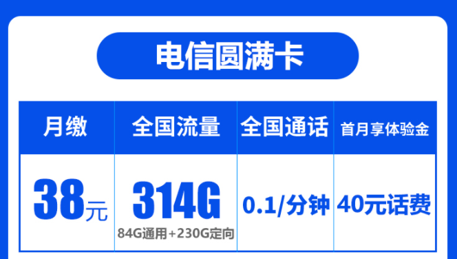 流量套餐中的“免流”是什么？電信流量卡套餐推薦電信無恙卡圓滿卡