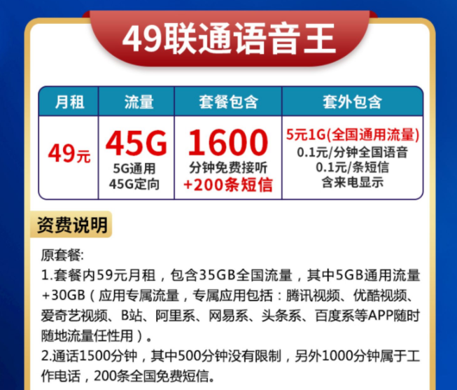 怎么查別人手機(jī)卡的話費(fèi)還剩多少？聯(lián)通流量大語音卡49元45G流量+1600分鐘+200條短信