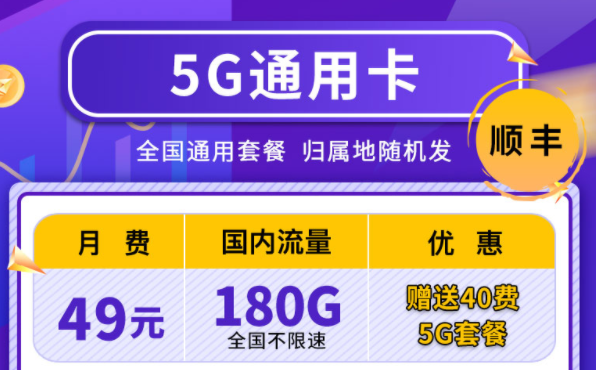 為什么實(shí)時(shí)話費(fèi)這么多？聯(lián)通4G5G通用卡全國通用套餐小貴但很實(shí)惠