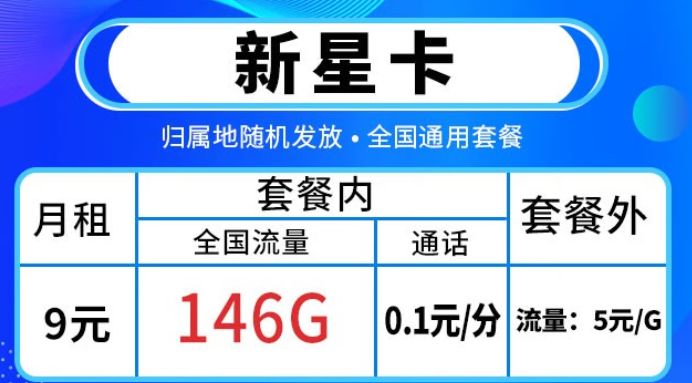 怎樣才能選到適合的流量卡呢？(到底什么卡更優(yōu)惠好用呢?)