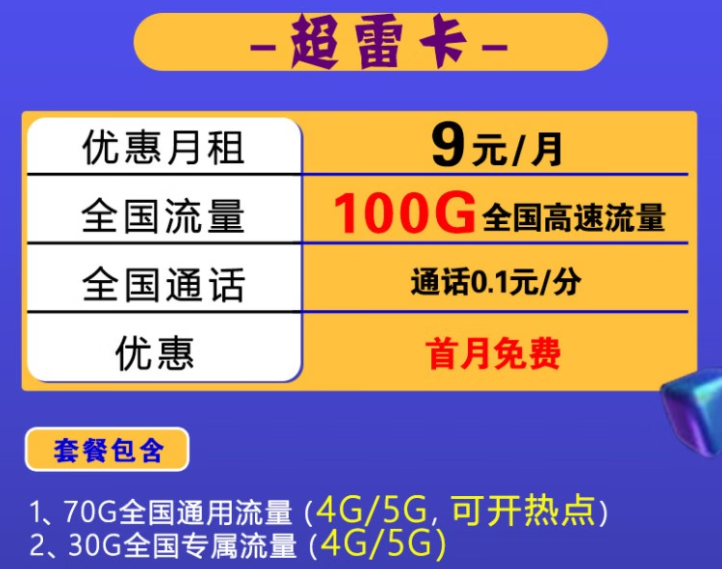 怎樣拯救被5G網(wǎng)絡(luò)摧殘的流量，當(dāng)然是辦一張好用實(shí)惠的流量卡呀！