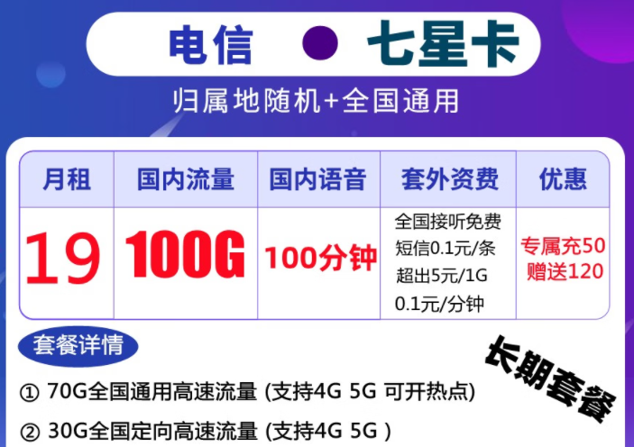 電信卡流量套餐哪個最劃算？超值流量卡套餐推薦長期套餐全國通用