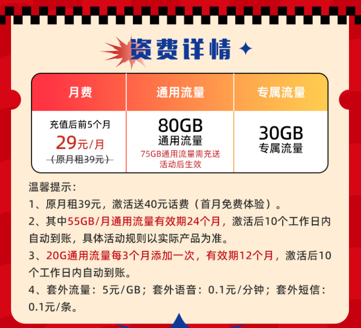 兔年換新卡！電信最新推出29元大流量卡月享110G全國流量首月免費體驗。