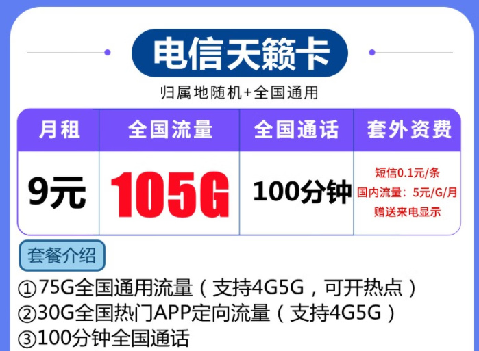 電信流量卡優(yōu)惠套餐介紹 什么樣的電信流量卡套餐最優(yōu)惠？