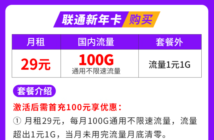 聯(lián)通新年快樂(lè)、大吉大利流量卡套餐推薦 滿足你對(duì)流量使用的絕對(duì)需求