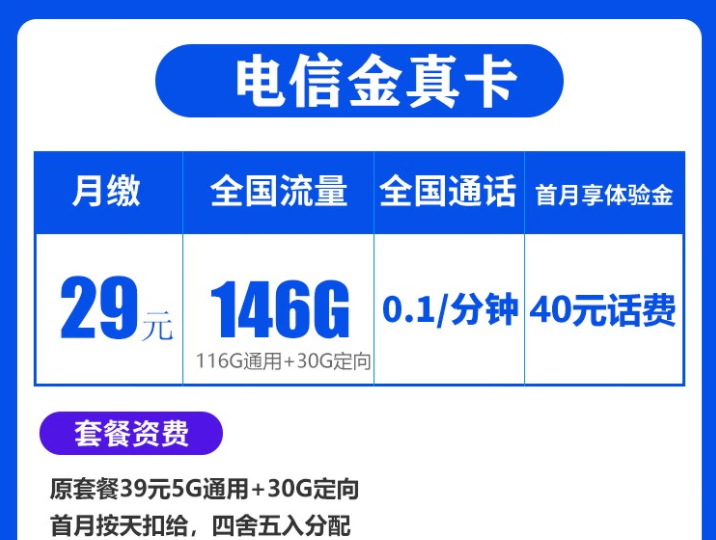 電信金真卡、秋毫卡流量卡套餐推薦 29元146G流量+49元200G全國流量