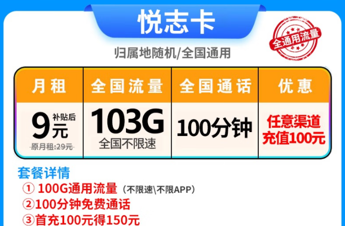 有沒(méi)有好用的聯(lián)通流量卡套餐？流量+語(yǔ)音模式套餐推薦副卡安裝