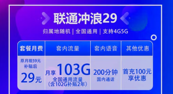 中國聯(lián)通5G沖浪卡全國通用 歸屬地隨機(jī)校園卡4G、5G通用僅需29元