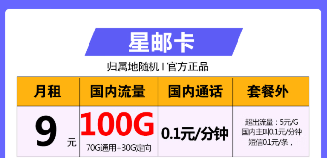 中國電信星郵卡、海角卡、摩羯卡套餐詳情介紹 最低僅需9元包100G全國大流量