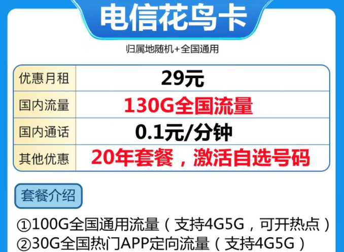 手機(jī)卡注銷后話費(fèi)怎么退呀？電信長(zhǎng)期套餐20年29元100G通用+30G定向