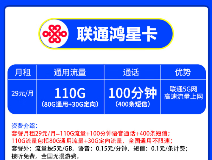 聯(lián)通鴻星卡 月租29元包含80G通用+30G定向+100分通話(huà)+400條短信5G網(wǎng)絡(luò)高速上網(wǎng)