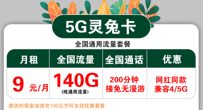 聯(lián)通5G流量卡套餐推薦 聯(lián)通5G靈兔卡月租9元波140G通用流量+200分鐘語音4、5G兼容