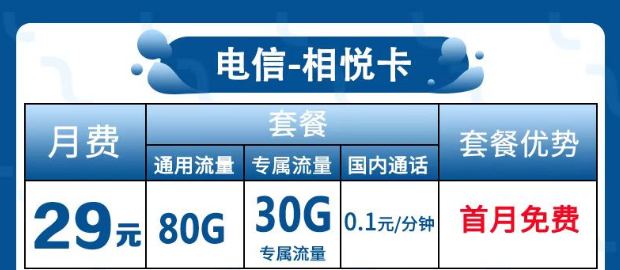 為什么很多流量卡歸屬地都是隨機(jī)的？電信相悅卡29元包120G全國(guó)流量+首免。