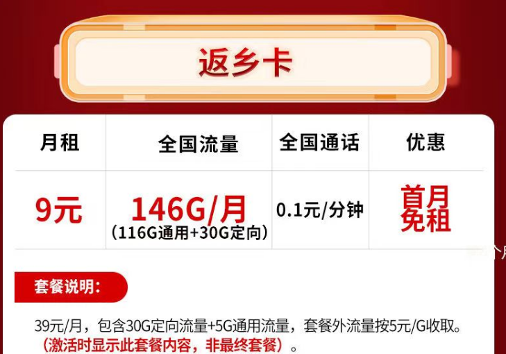 為什么流量卡的套餐會(huì)優(yōu)惠那么多，怎么優(yōu)惠的？電信返鄉(xiāng)卡月租9元110G通用流量。
