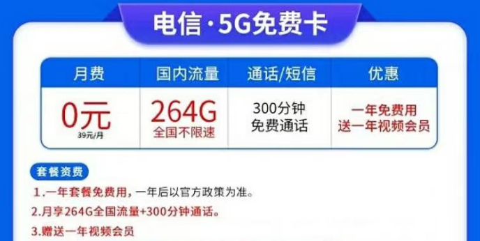 超好用的流量卡套餐5G手機(jī)上網(wǎng)卡 純流量0月租免費1年