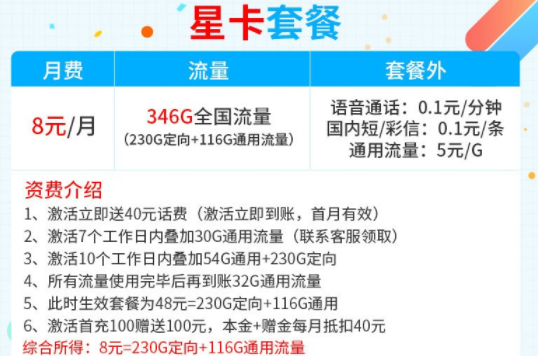 電信星卡29元30G定向流量？這款電信8元星卡流量套餐要不要考慮一下？