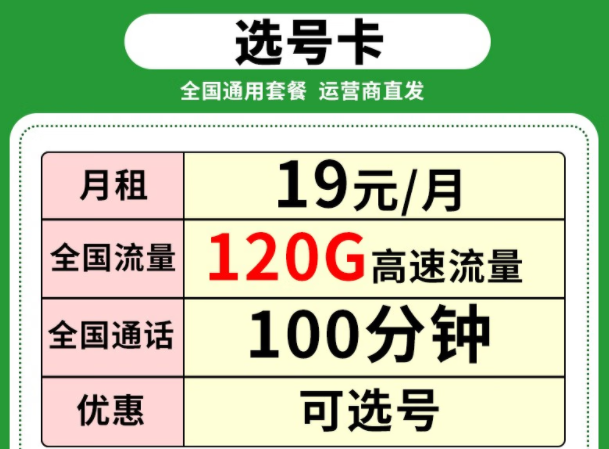 電信有哪些好用的流量卡套餐呢？電信選號卡19元月租高速流量+免費通話{速看}