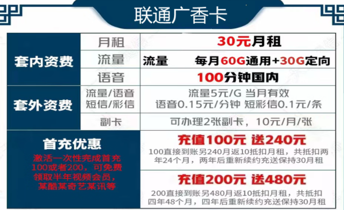 聯(lián)通流量套餐購買|聯(lián)通廣香卡30元90G+100分、風(fēng)鈴卡29元101G+200分|卡板免費(fèi)