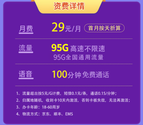 聯(lián)通有好用實(shí)惠的流量卡套餐嗎？聯(lián)通梅西卡、賀歲卡、賀春卡|流量+語音超值套餐