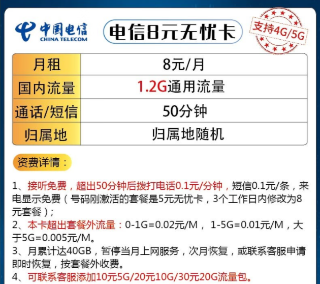 手機主、副卡選什么卡比較好|電信8元無憂卡、久恒卡|超值優(yōu)惠一套搞定