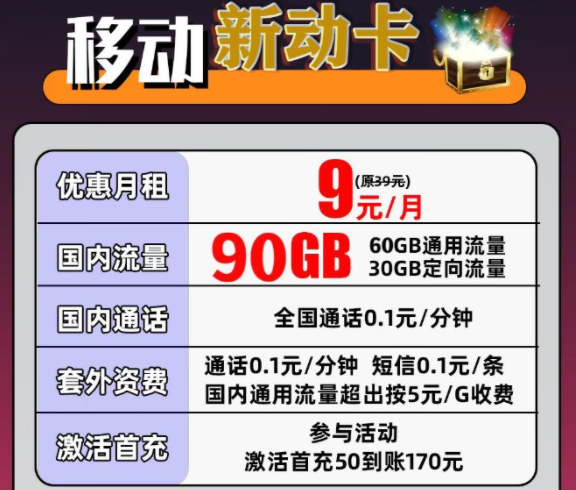 為什么沒流量卡統(tǒng)一扣費日期不同？流量卡賬期解答|移動流量卡套餐推薦