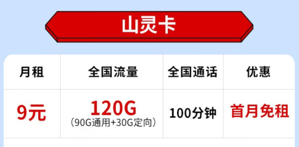 身份證丟了還能激活流量卡嗎？移動(dòng)流量卡套餐推薦|電信山靈卡、山王卡