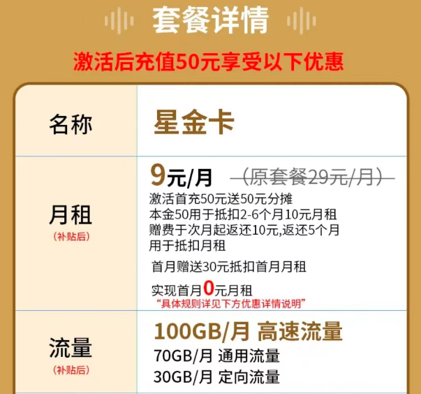 電信流量卡優(yōu)惠力度大不大？|電信星金卡月租9元包含100G全國流量+首月免租