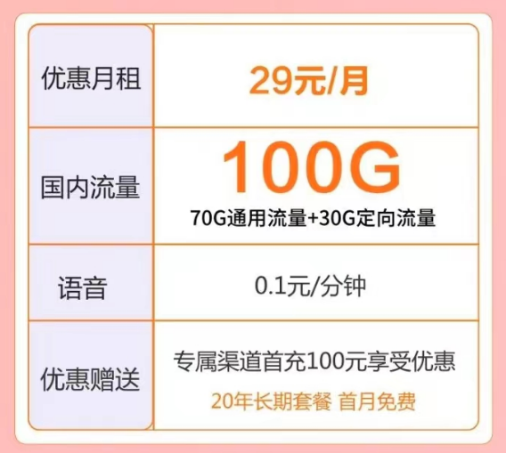 電信流量卡|卡1月租29元100G、卡2月租39元包120G|六星卡29元100G+親情號