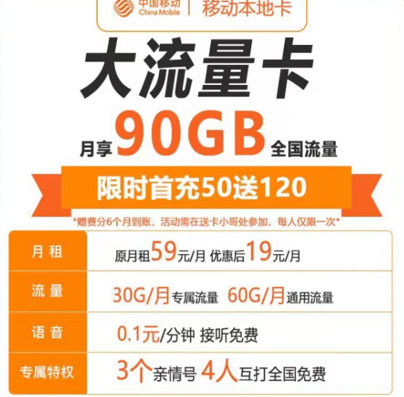 最實惠的流量卡有哪些？移動本地卡19元90G+親情號|海棠卡19元180G流量|首月免費(fèi)