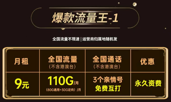 無合約可用隨時(shí)銷戶的流量卡|電信爆款流量王卡|隨時(shí)銷戶、無隱形扣費(fèi)、營業(yè)廳直發(fā)