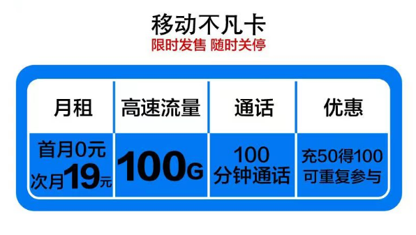 炒雞優(yōu)惠的移動卡|移動不凡卡、兔寶卡、福娃卡|首月免費(fèi)使用|數(shù)量有限喲
