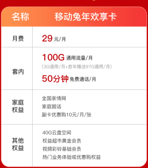 2023年的最新流量卡哪種最劃算？移動兔年歡享卡、天寧卡|超多會員權(quán)益等你來