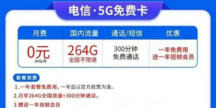 免費(fèi)1年的流量卡套餐見(jiàn)過(guò)嗎？電信5G免費(fèi)卡|免1年月租超大流量+視頻會(huì)員