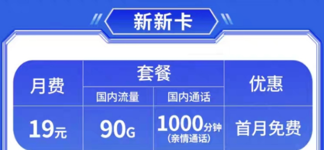 電信的一卡雙號(hào)，主卡號(hào)碼停機(jī)后副號(hào)還能用嗎?擁有親情通話的電信流量卡套餐推薦|新新卡、羽翼卡