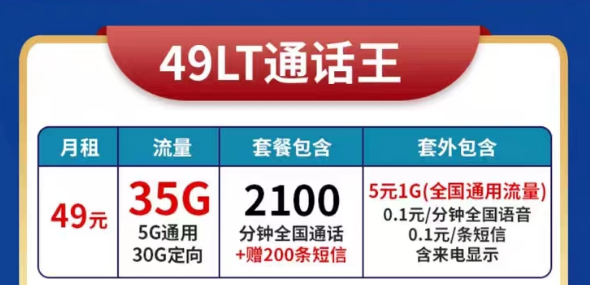 適合電銷人員使用的超大聯(lián)通49元語音王卡|高頻防封、超多語音、電銷專用